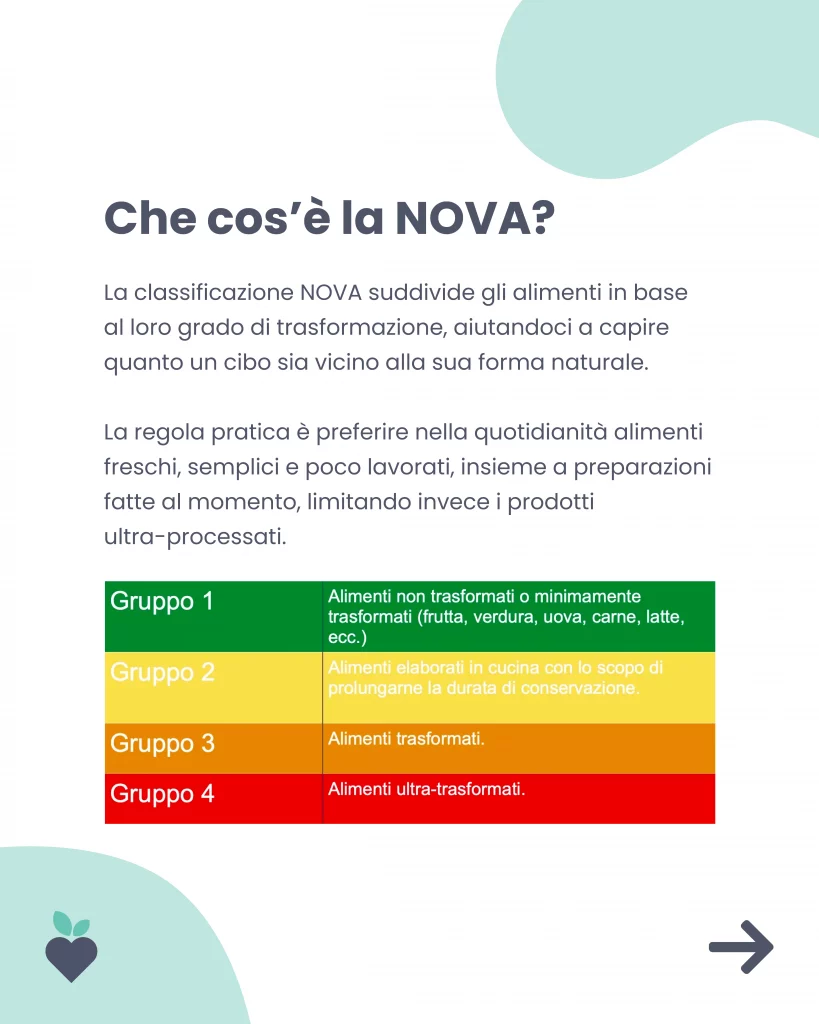 Classificazione NOVA degli alimenti: come capire cosa portiamo in tavola - nutrizionista liliana stabile