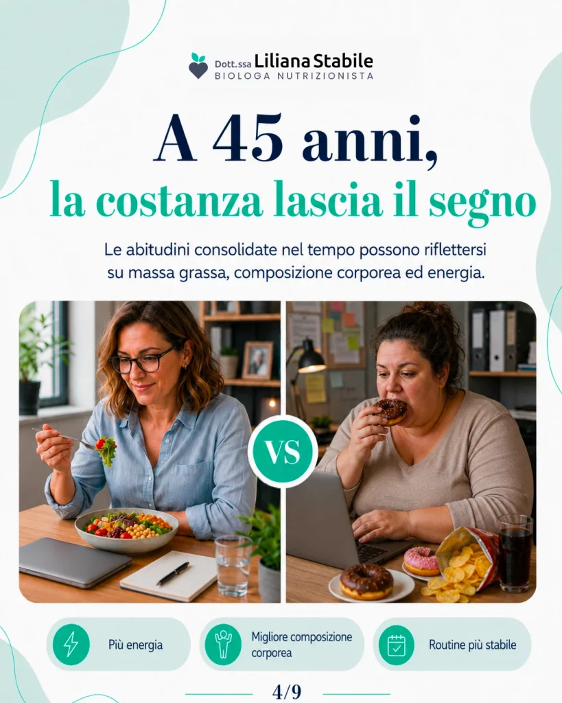 Alimentazione corretta: come incide a ogni età - dottoressa Liliana Stabile - Milano - Cologno Monzese, Verona, Bergamo
